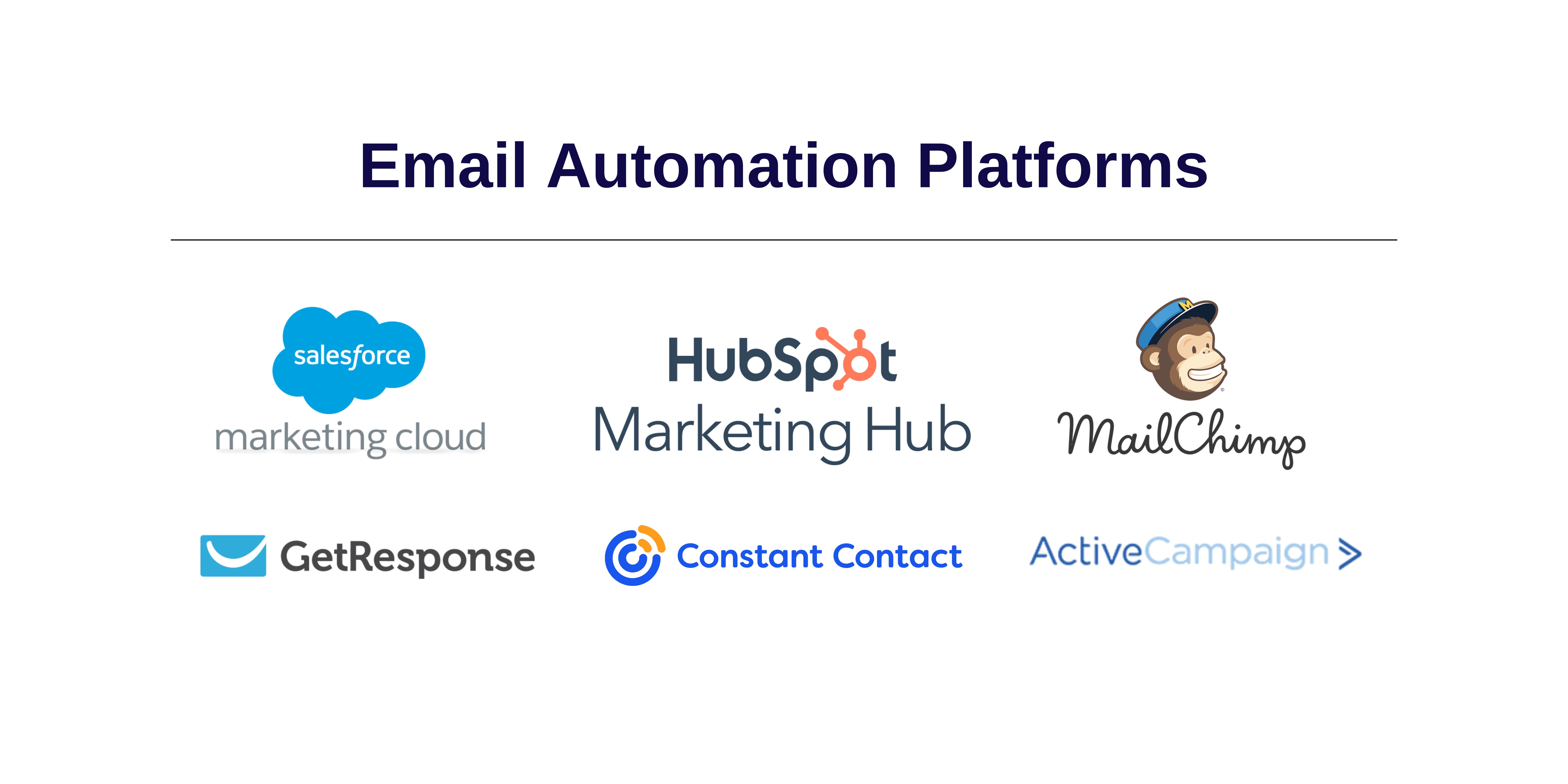 Email Automation Platforms w: Bold Letters