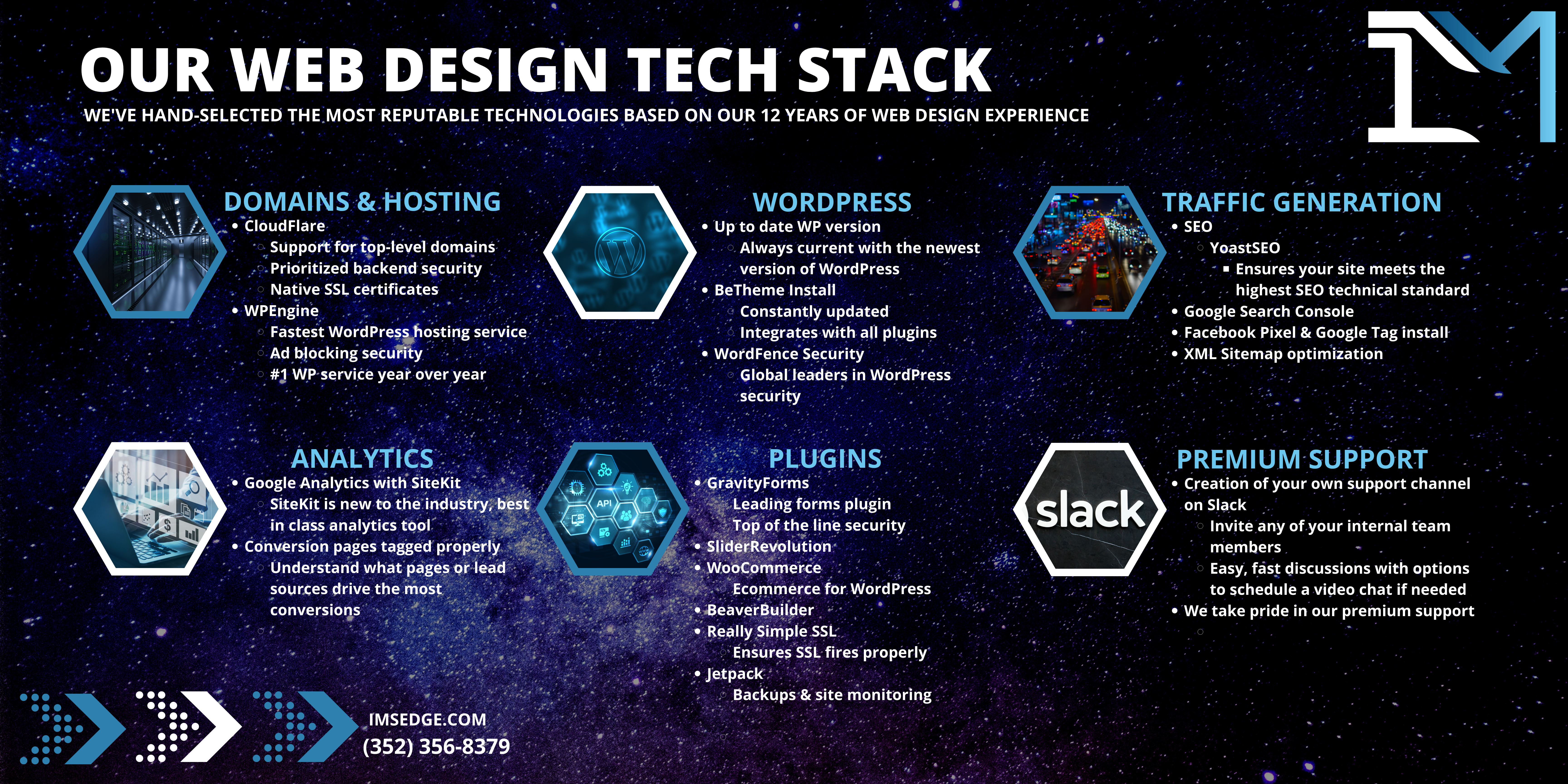 Our web design tech stack (1)