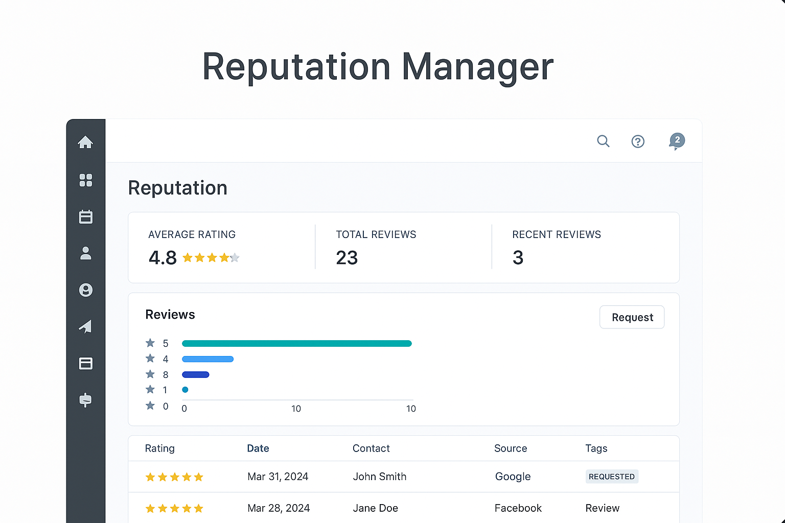 Grow Tools Reputation Manager